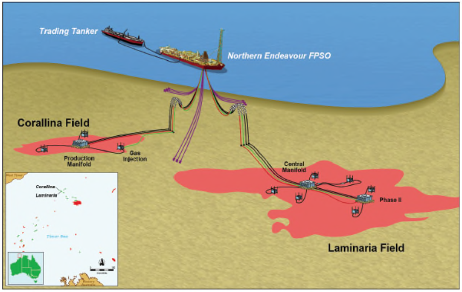 Schematic of the Laminaria Corallina oil fields, subsea equipment and Northerm Endeavour oil vessel in the Timor Sea.