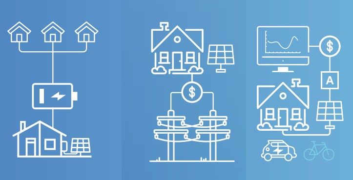 WA plan for batteries and solar offers cleaner long-term energy