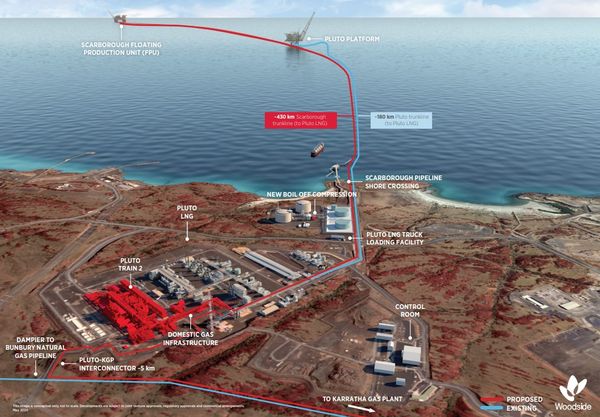 Graphic of the Scarborough and Pluto Train 2 LNG project.